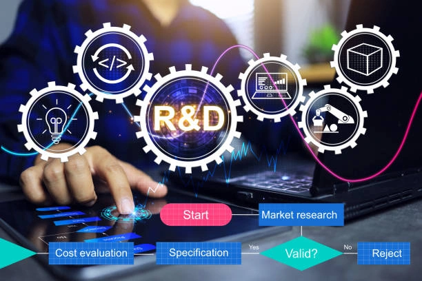 Research & Development Project